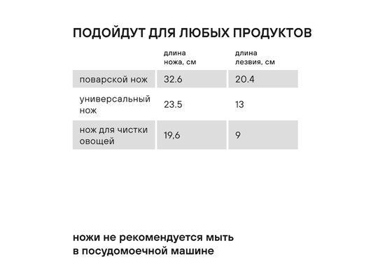 Набор ножей RONDELL RD-1772 Stolz